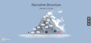 Prezi_Narrative_structure_District_9
