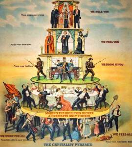 pyramid-of-capitalism-19thcentury