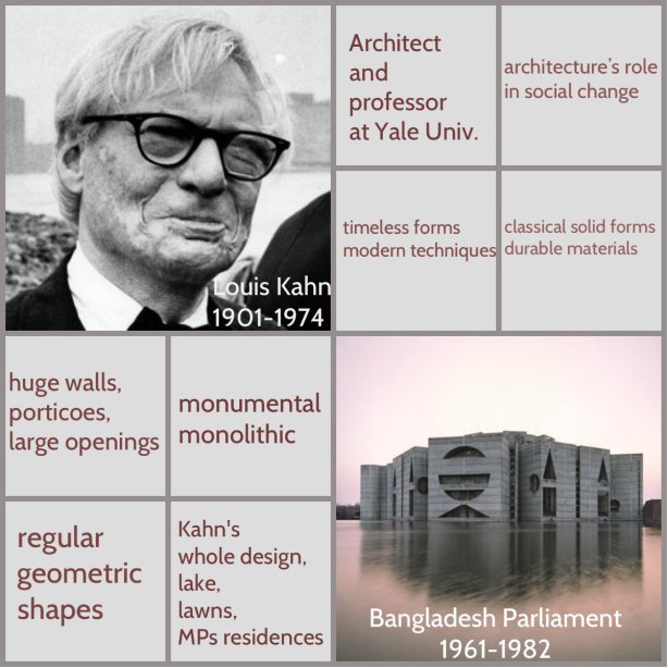collage Louis Kahn